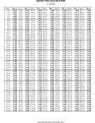 Tax Schedules Templates