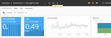 Charts Appoptics Knowledge Base