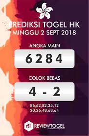 Angka Main Togel Hk Minggu 2 September 2018 Resulthk Togelhongkong Prediksitogel Resulthk Prediksihongkong September Incoming Call Screenshot Incoming Call