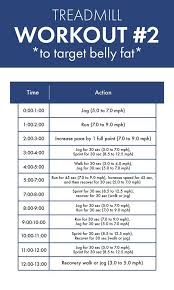 Pin On Girl Workout
