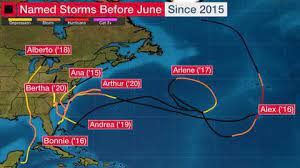 The public tsr web site provides forecasts and information to benefit basic risk awareness and decision making from tropical storms. Tropical Storm Ana First Named Storm Of Atlantic Hurricane Season Tracks Into Open Atlantic The Weather Channel Articles From The Weather Channel Weather Com