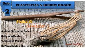 Check spelling or type a new query. Elastisitas Dan Hukum Hooke