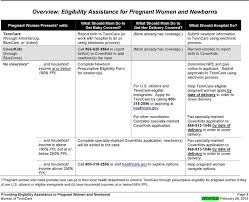 Eligibility Assistance For Pregnant Women And Newborns A