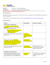 Gift cards are a wonderful way to treat your employees. Gift Cards Process Documentation Subject Applies