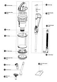 Dyson Vacuum Diagram Dyson Dyson Vacuum Vacuum Cleaner Repair