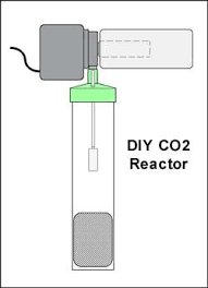 Diy Co2 System For Planted Aquarium Aquaponics Aquarium Aquarium Systems Planted Aquarium