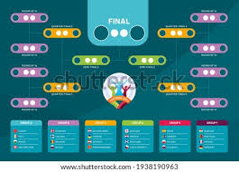 2020 2016 2012 2008 2004 2000 1996 1992 1988 1984 1980 1976 1972 1968 1964 1960. Shutterstock Puzzlepix