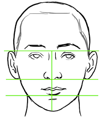 Sketch a vertical line down the middle. Learn How To Draw Faces With These 10 Simple Tips Bluprint Craftsy