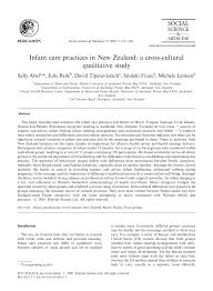 We hope this will help you in learning languages. Pdf Infant Care Practices In New Zealand A Cross Cultural Qualitative Study