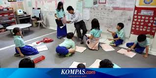 Buku guru dan buku siswa materi. 15 Contoh Kerjasama Orangtua Dan Guru Untuk Bantu Mendidik Anak Halaman All Kompas Com