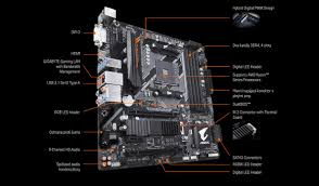 With durability in mind, gigabyte provides a thermal solution for m.2 drives. Gigabyte B450 Aorus M Motherboard Alza De