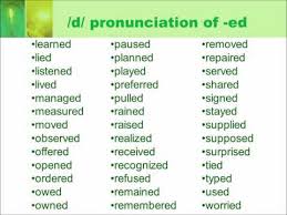 Simple Past Tense Examples Explanations Videos