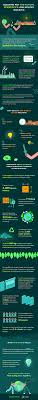Discover hundreds of ways to save on your favorite products. Building For The Future Creatopy S New Passive Home Creatopy