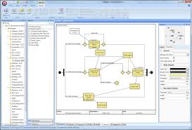 Product Design and Innovation with GENESYS