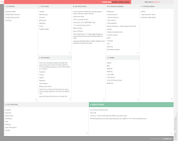 Fitness First Business Model Canvas In 2020 Business Model Canvas Examples Business Model Canvas Business Canvas