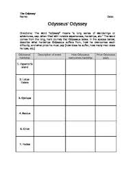 The Odyssey Odysseus Odyssey Graphic Organizer Graphic