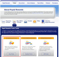 How To Buy Southwest Rapid Rewards Points Step By Step