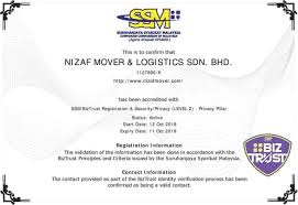 Pemerbadanan sebuah syarikat di malaysia. Ssm Sabah