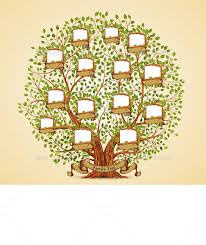 • archival quality giclée print. Family Tree Template By Yayasya Graphicriver