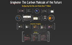 Graphene The Carbon Compound Of The Future By Ken Noh