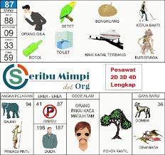 Erek erek tugu gapura : 41 Tafsir Mimpi 2d Abjad Tanpa Gambar Prediksi Jitu 2021