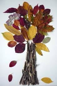 Basteln Im Herbst Herbstbaum Aus Laub Und Stockchen Basteln Diy Herbstdeko Aus Basteln Diy Herbst Herbstbaum Her In 2020 Fall Crafts Autumn Crafts Leaf Crafts