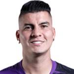 Estatísticas e avaliações do Michael Rangel