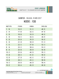 Sheling s website kunci jawaban sbmptn 2013 dan pembahasan sbmptn 2013 tpa tkdu saintek soshum. Kunci Jawaban Sbmptn 17 Tkd Saintek Kode 135