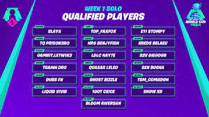 The fortnite world cup finals during round 1 at arthur ashe stadium in new york city on july 26. Fortnitede ×'×˜×•×•×™×˜×¨ Herzlichen Gluckwunsch An Alle Fortnite World Cup Teilnehmer Die Sich In Woche 1 Qualifiziert Haben Stompybtw Belegte Den 1 Platz Und Ist Der Erste Deutschsprachige Vertreter Wer Wird