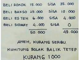 Bagaimana cara kerjakan 6 soal matematika paling sulit? Soal Matematika Sulit Ini Akhirnya Terjawab Indozone Id