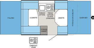 Top models include jay series sport 12ud, jay sport 10sd, jay series 1207, and jay series 1209sc. Jay Series Sport Camping Trailers Link Ford And Rv Minong Llc