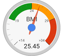 Google Gauge Chart Add Text Label For Each Gauge Section