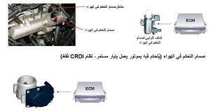 صمام التحكم في الهواء crdi egr home appliances vacuum vacuum cleaner