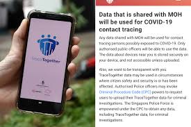 Jan 06, 2016 · although investigators took several people into custody for questioning, nobody seemed to have any connection with the murders. Tracetogether Data Used By Police In One Murder Case