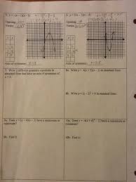 In some cases, you likewise reach not discover the declaration gina wilson all things algebra review that you are looking for. Linear Equations Worksheet Answers Gina Wilson Tessshebaylo