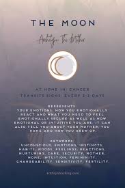 Cancer rising / ascendant cancer rising is a gentle soul. Your Astrological Signature The Big 3 In Astrology