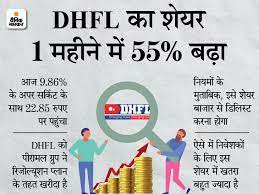 Dewan housing finance corporation limited (nse: Fap746jwxvngam