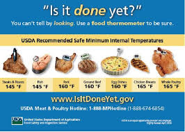 usda meat temperature chart united states department