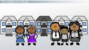 A Raisin In The Sun Character Analysis Traits Video Lesson Transcript Study Com