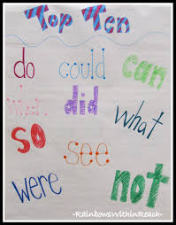 Classroom Crashing Word Walls Sight Word Wall Sight