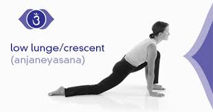 Yoga Pose For The Third Eye Chakra