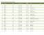 Wedding Reception Decoration Checklist