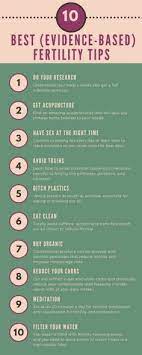 Top 10 Things I Did To Overcome Infertility And Get Pregnant Infertility Getting Pregnant New Baby Products