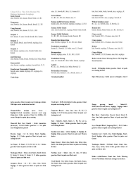 Total cheat gta sendiri ada sekitar 80 lebih dimana setiap cheat memiliki berbagai macam fungsi mulai dari memunculkan mobil, mendapatkan uang sampai membuat darah kebal. Cheat Gta Pdf