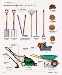 We did not find results for: Garden Hand Tools Names Engineering Infinity Facebook
