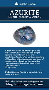 A Guide To Healing Gemstones Balance By Buddha Groove Gemstone Healing Crystal Healing Stones Crystals Healing Properties