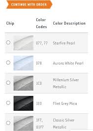 Image result for Aurora White 2010 RX