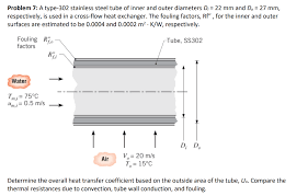 Solved Problem 7 A Type 302 Stainless Steel Tube Of Inne