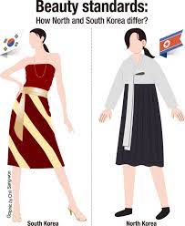 When you visit theatlantic.com, the atlantic and our partners use cookies and other methods to process your personal data in order to customize content and your site experience, pro. In North Korea Delves Into Defector S Culture Shock