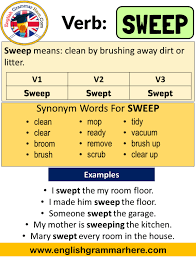 Sweep Past Simple Simple Past Tense Of Sweep Past Participle V1 V2 V3 Form Of Sweep Sweep Means Clean In 2020 Simple Past Tense Learn English Words English Grammar